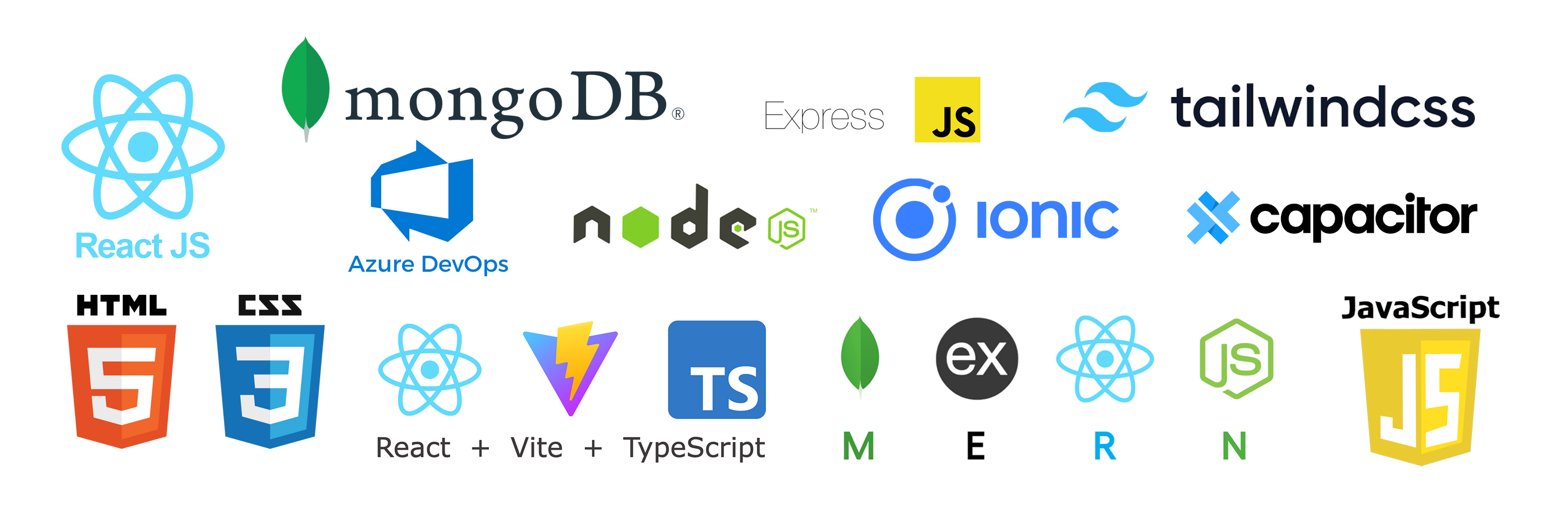 Coders Academy | Coder Your Future